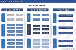 betway必威是什么意思截图4